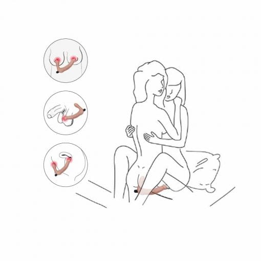 IJOY Rechargeable Strapless Strap on - Image 6