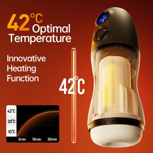 Atom Electronic Masturbator - Image 4
