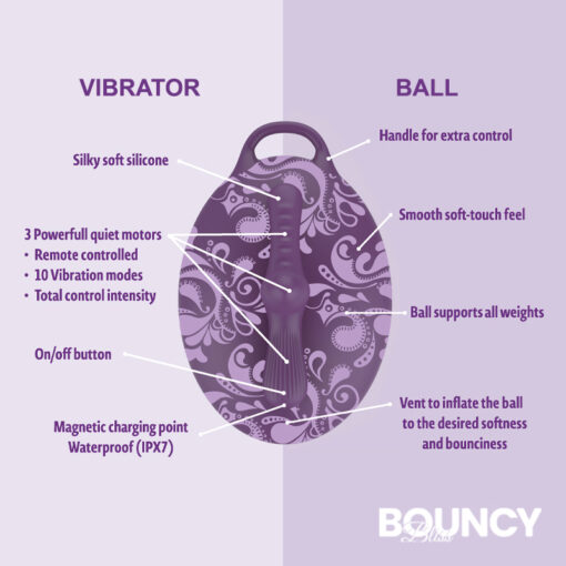 Bouncy Bliss Flow Inflatable Sit-On Massager - Image 5
