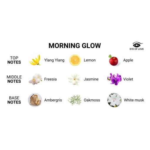 Pheromone Body Spray Morning Glow Attract Him 50ml - Image 2