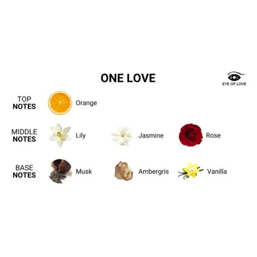 Pheromone Body Spray One Love Attract Him 50ml - Image 3