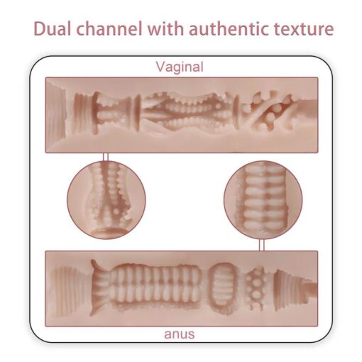 Mignon 6kg USB Auto Suction Pussy and Ass with Remote - Image 3