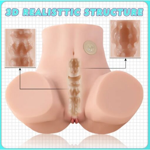 Maya 4.5kg USB Auto Suction Pussy and Ass - Image 3