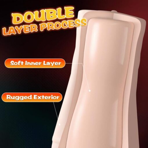 Penny Pussy Dual Layer Vibrating Masturbator - Image 3